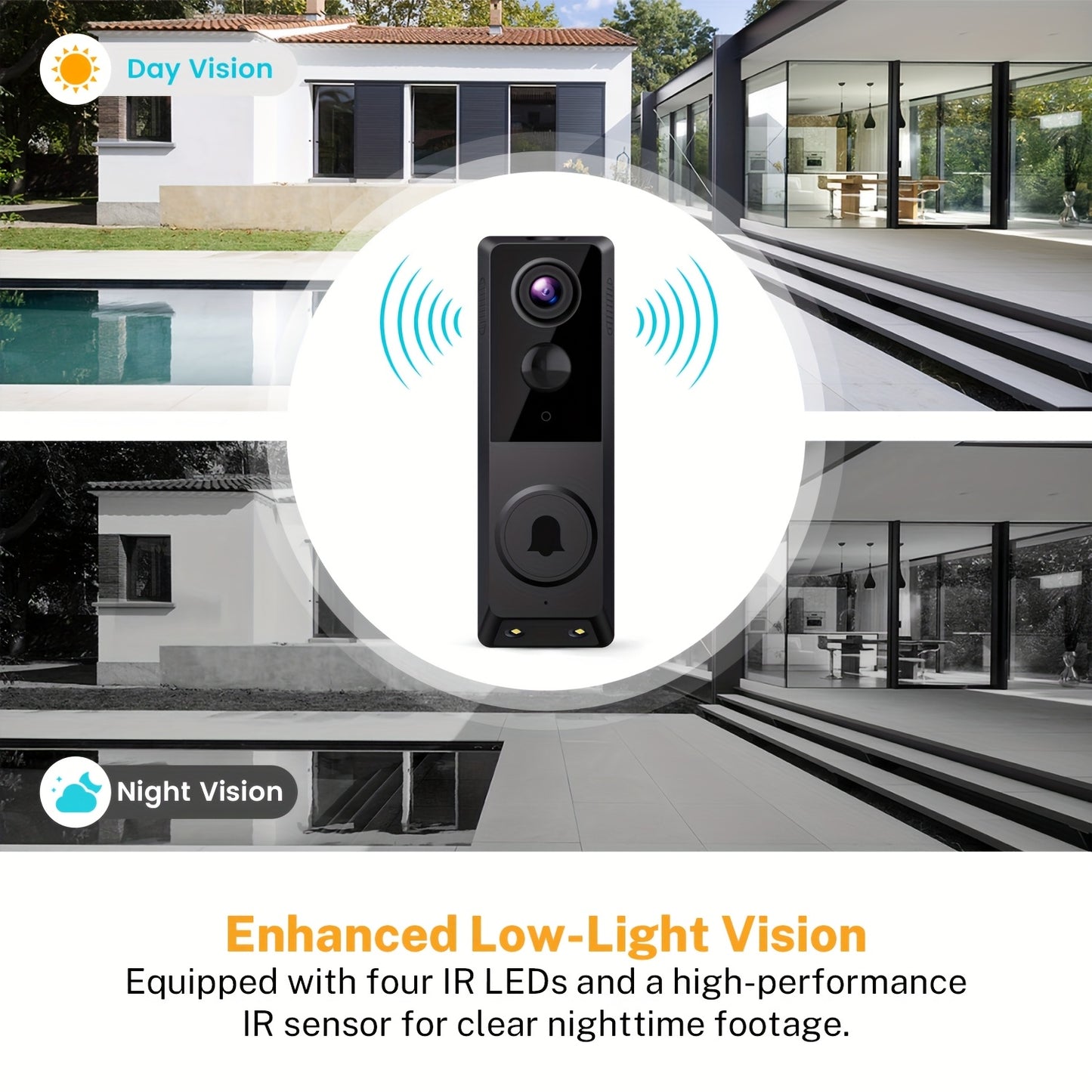4pcs Multiple Wireless Wi-Fi Video Doorbell Cameras, Night Vision, Two-way Audio, AI Motion Detection And Cloud Storage