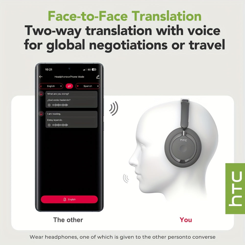 HTC HP06 OWS Headset Supports Face-to-face Translation In 135 Languages. Comfortable, Breathable And Long-lasting Headset. Suitable For Games, Music And Sports. - iBrightCS