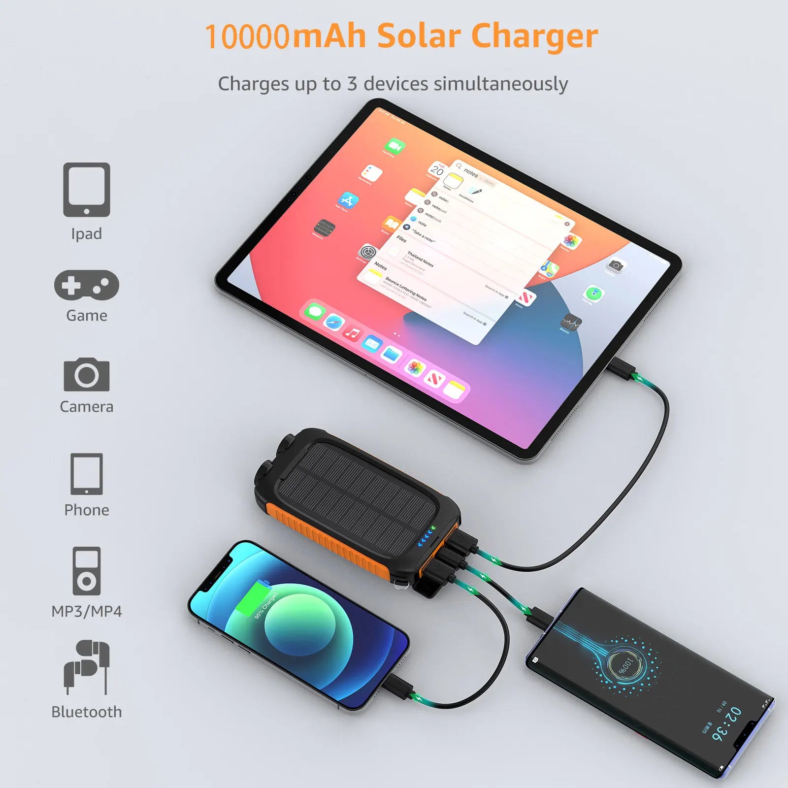 Waterproof Outdoor Solar Power Bank 10000mAh Dual USB Travel Outdoor Solar Mobile Phone Charger Solar Powerbanks For Camping - iBrightCS