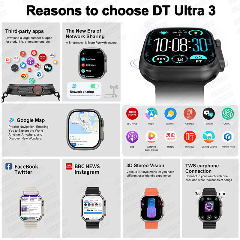 Fashion NEW DT Ultra 3 32GB Smart Watch Google Map Music Video Player HD Bluetooth Call APP Store NFC Smart AI Voice Sport Watch - iBrightCS