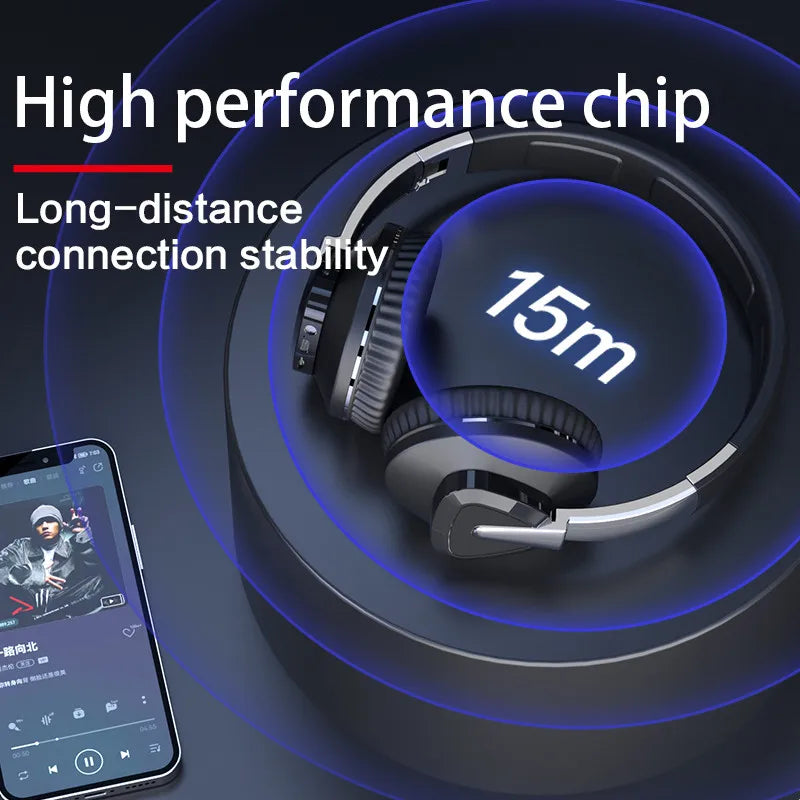 Headphones Bluetooth Wireless Headset HiFi Stereo Sound With Mic Music Game Sport Earphone Foldable Support TF SD-Card Earpieces
