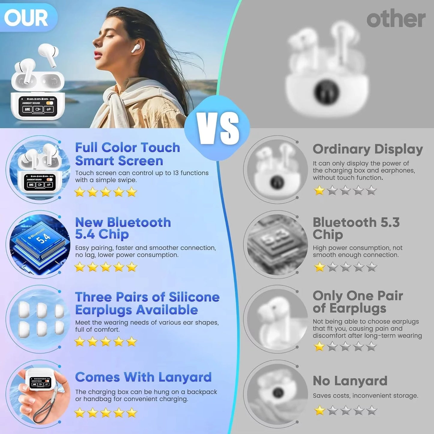 In Ear Earphones Subwoofer With HD Mic Type-C Wireless Headset For iPhone15 16 Samsung Xiaomi Huawei VIVO Phone Tablet Headphone