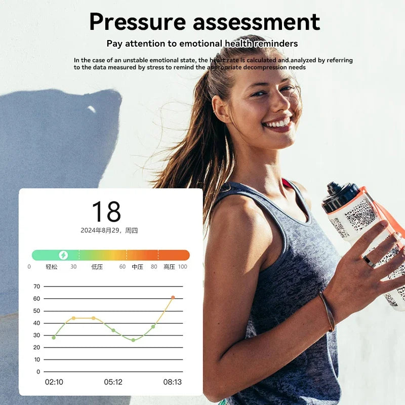Smart Ring SR08 Multifunctional Ring Bluetooth Health Monitoring Sleep Monitoring Heart Rate Men Women Smart Ring New 2025