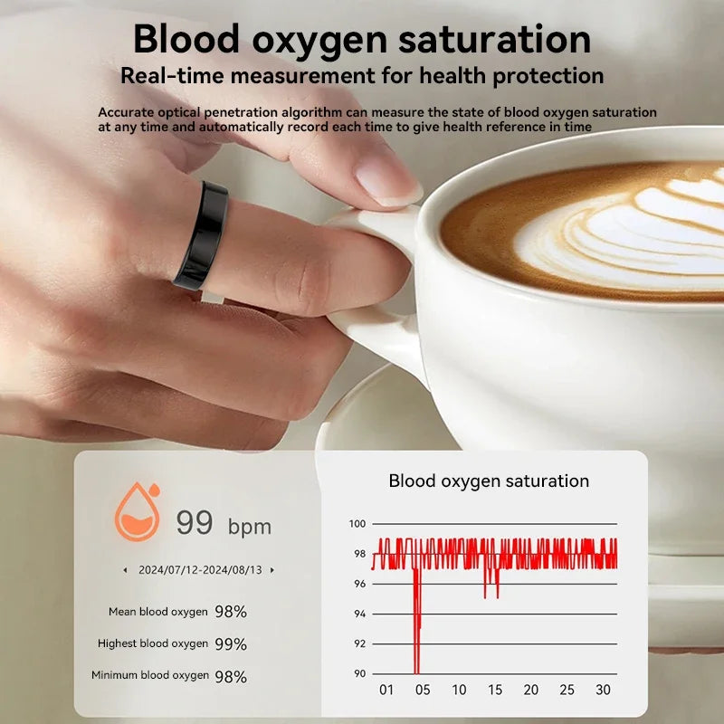 Smart Ring SR08 Multifunctional Ring Bluetooth Health Monitoring Sleep Monitoring Heart Rate Men Women Smart Ring New 2025