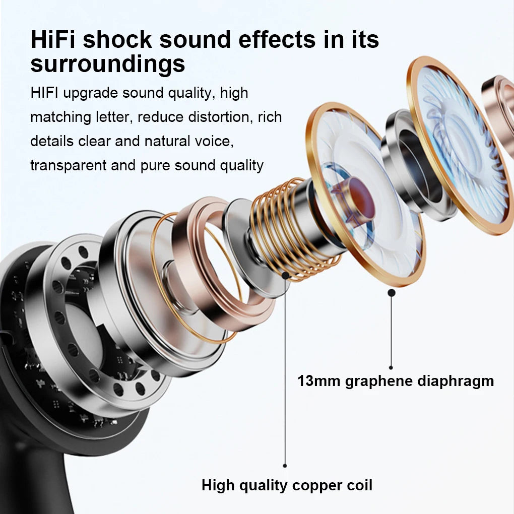 Wireless Bluetooth 5.3 Skin Type Surface Earphones Dual Mic ENC Noise Reduction In Ear Low Delay Earbuds True Wireless Stereo