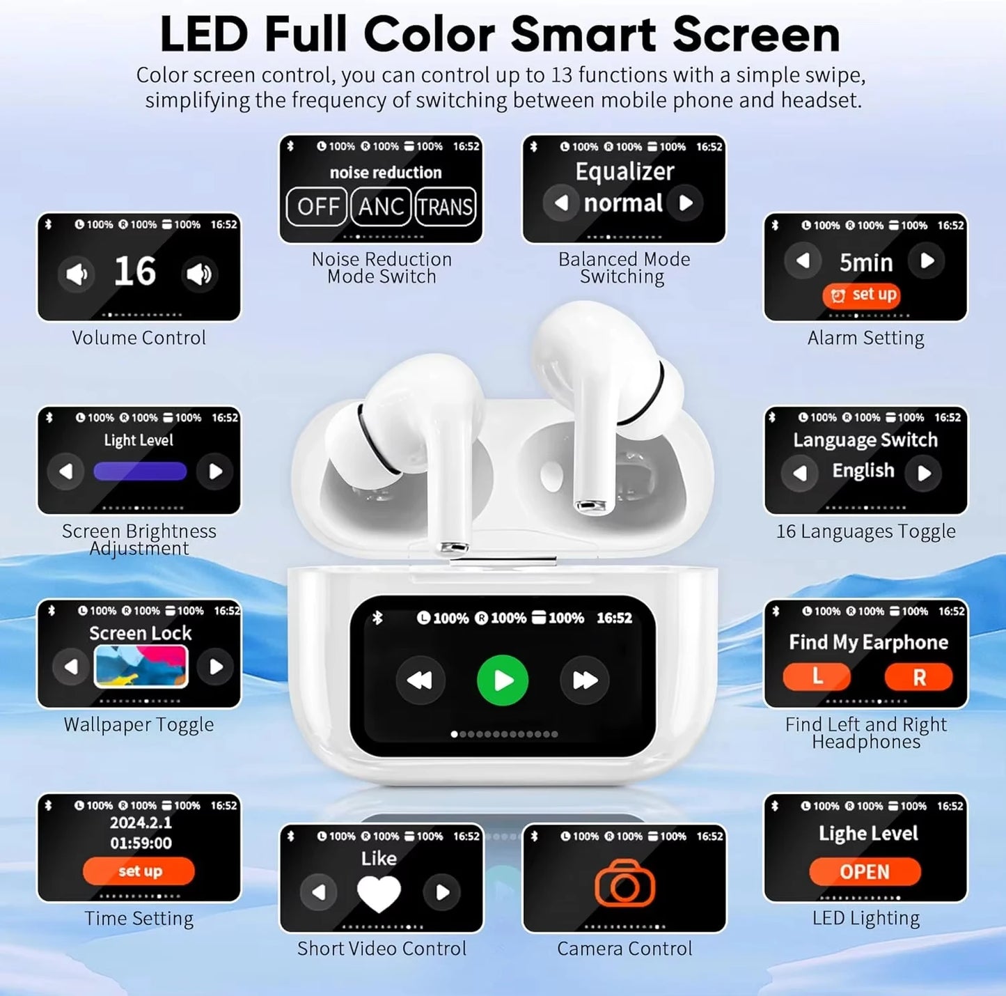 In Ear Earphones Subwoofer With HD Mic Type-C Wireless Headset For iPhone15 16 Samsung Xiaomi Huawei VIVO Phone Tablet Headphone