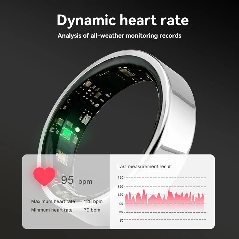 Smart Ring SR08 Multifunctional Ring Bluetooth Health Monitoring Sleep Monitoring Heart Rate Men Women Smart Ring New 2025