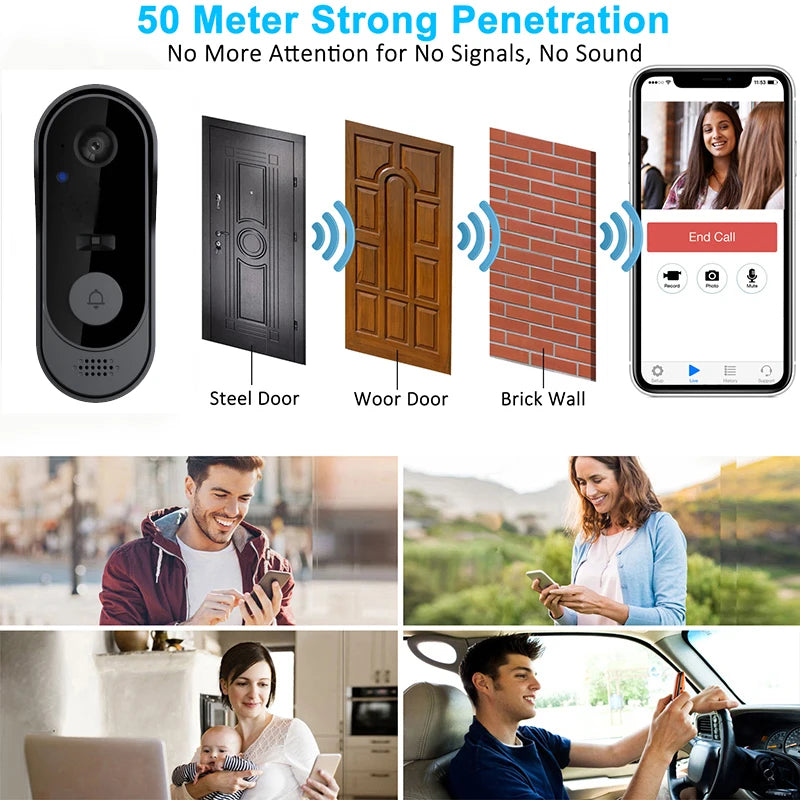 Tuya Doorbell With Camera Wireless Bundle Doorbell Smart Home WIFI HD Outdoor Phone Camera Security Video Intercom Night Vision
