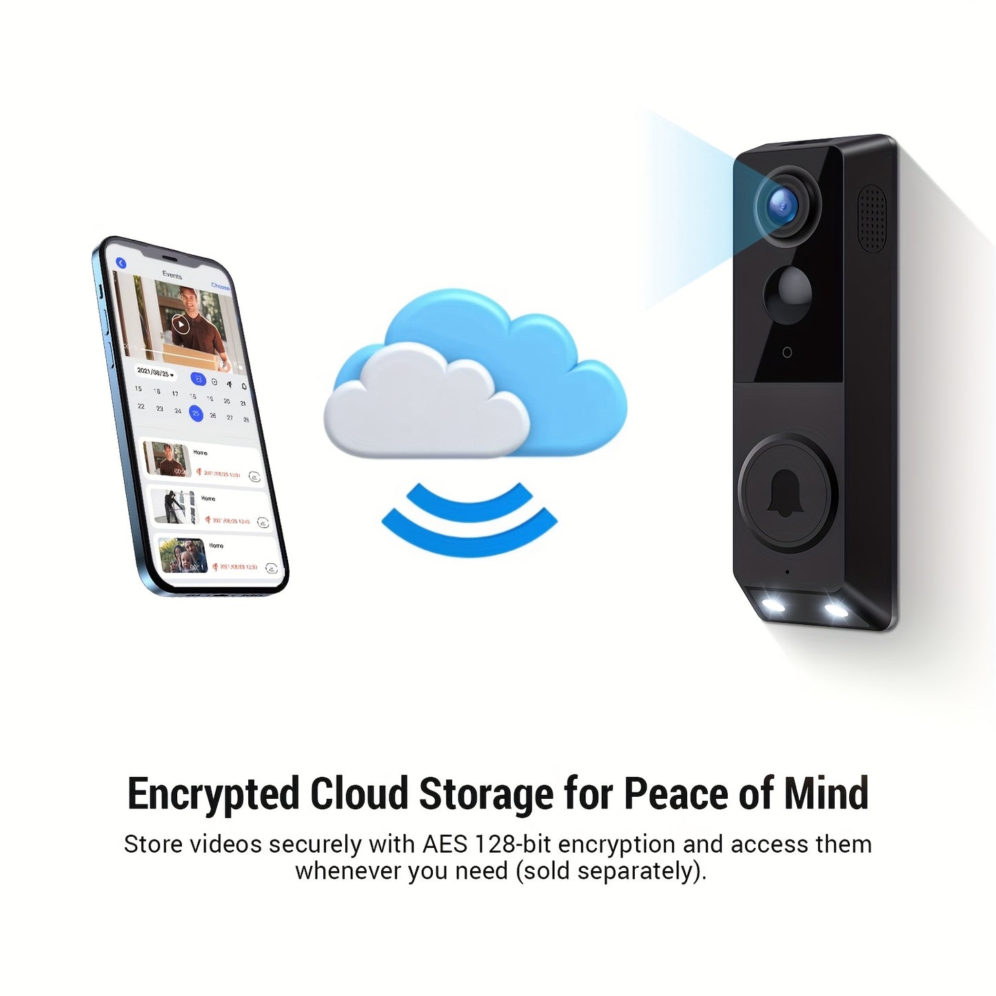 4pcs Multiple Wireless Wi-Fi Video Doorbell Cameras, Night Vision, Two-way Audio, AI Motion Detection And Cloud Storage