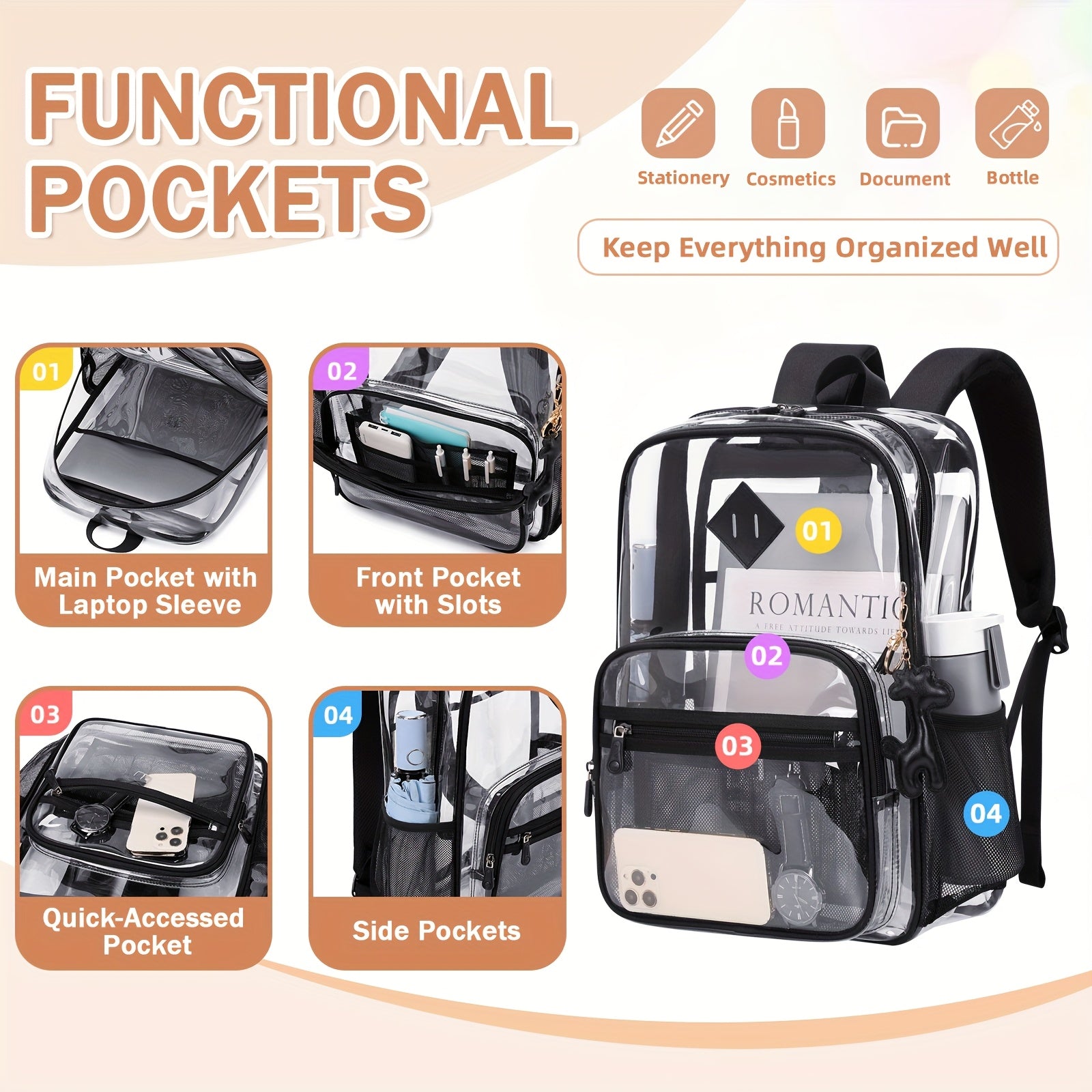Backpacks Fashion Leisure Backpacks Go Out Transparent Student Backpacks TPU Multi-function Large Capacity Women'S Schoolbags - iBrightCS