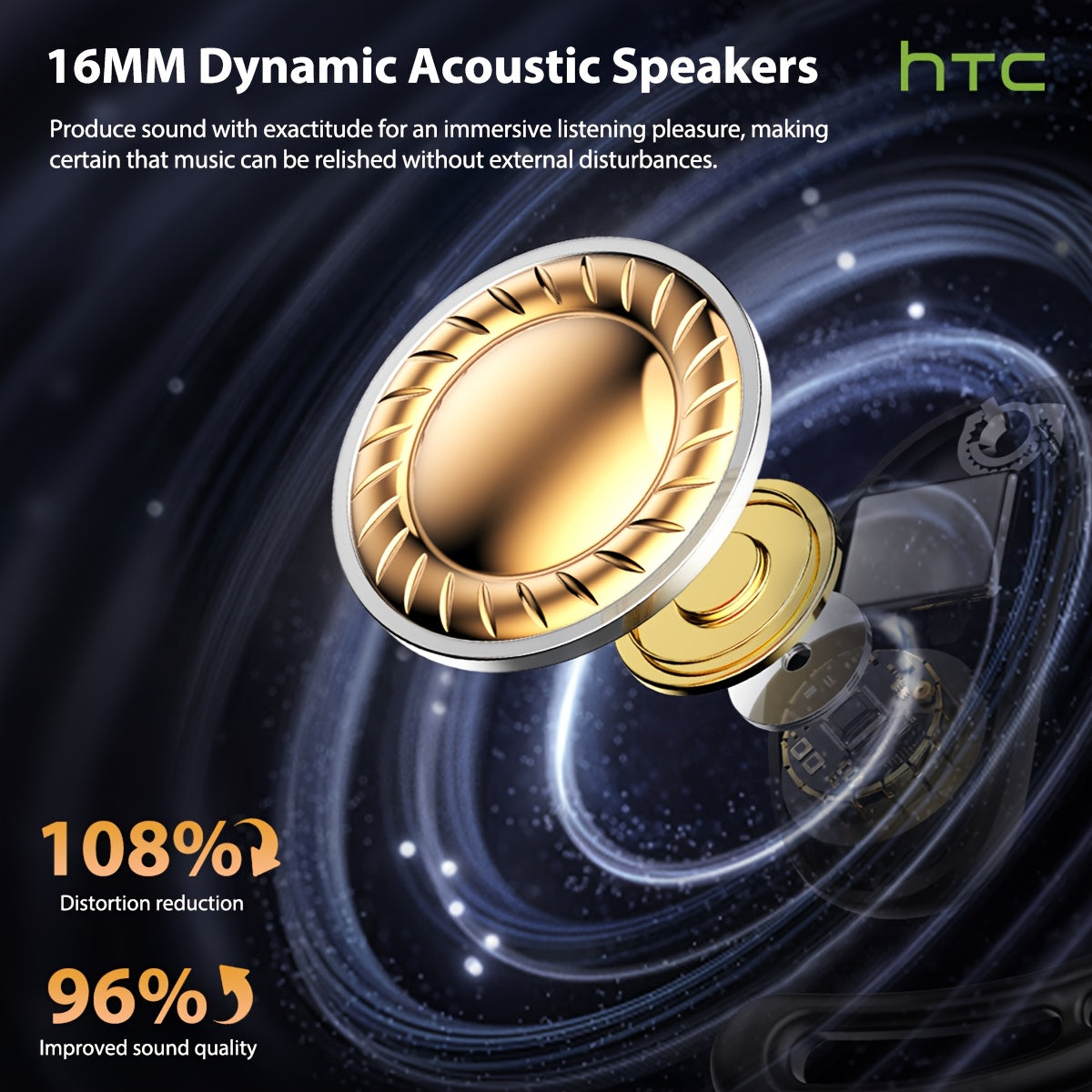 [AI Translation Earbuds] HTC NE35 AI Translation Earbuds | OWS Open-Ear Wireless Headphones, BT V6.0, Noise Reduction, 6.5H Battery, Big Speaker