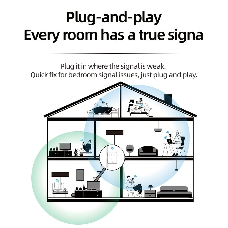 2025 Wirecutter Best WiFi Extender - 3Gbps Dual-Band 5GHz/2.4GHz Home Signal Booster, Covers 1500 Sq.Ft & 30 Devices, Onemesh Technology, One Ethernet Port, Fast Speed Stable Signal, US Plug (100-240V), Wifi Extender Signal B - iBrightCS