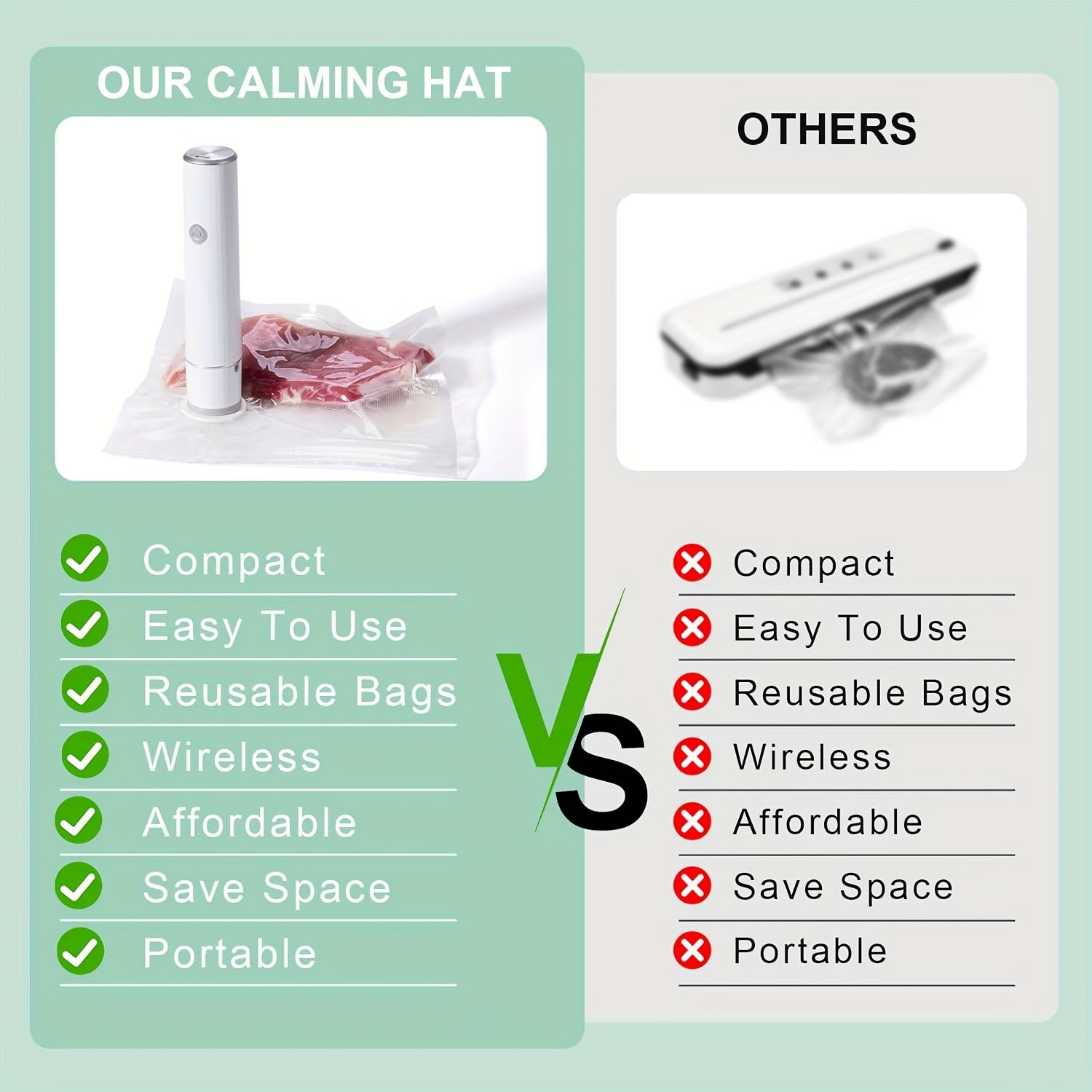 Electric Vacuum Sealing Machine & 5 Food Vacuum Storage Bags - Handheld Mini Electric Vacuum Machine, 5 Vacuum Sealing Zipper Bags, 1 Electric Pump - for Food Preservation, Refrigerator Storage - Perfect Gift for Foodies & Ho