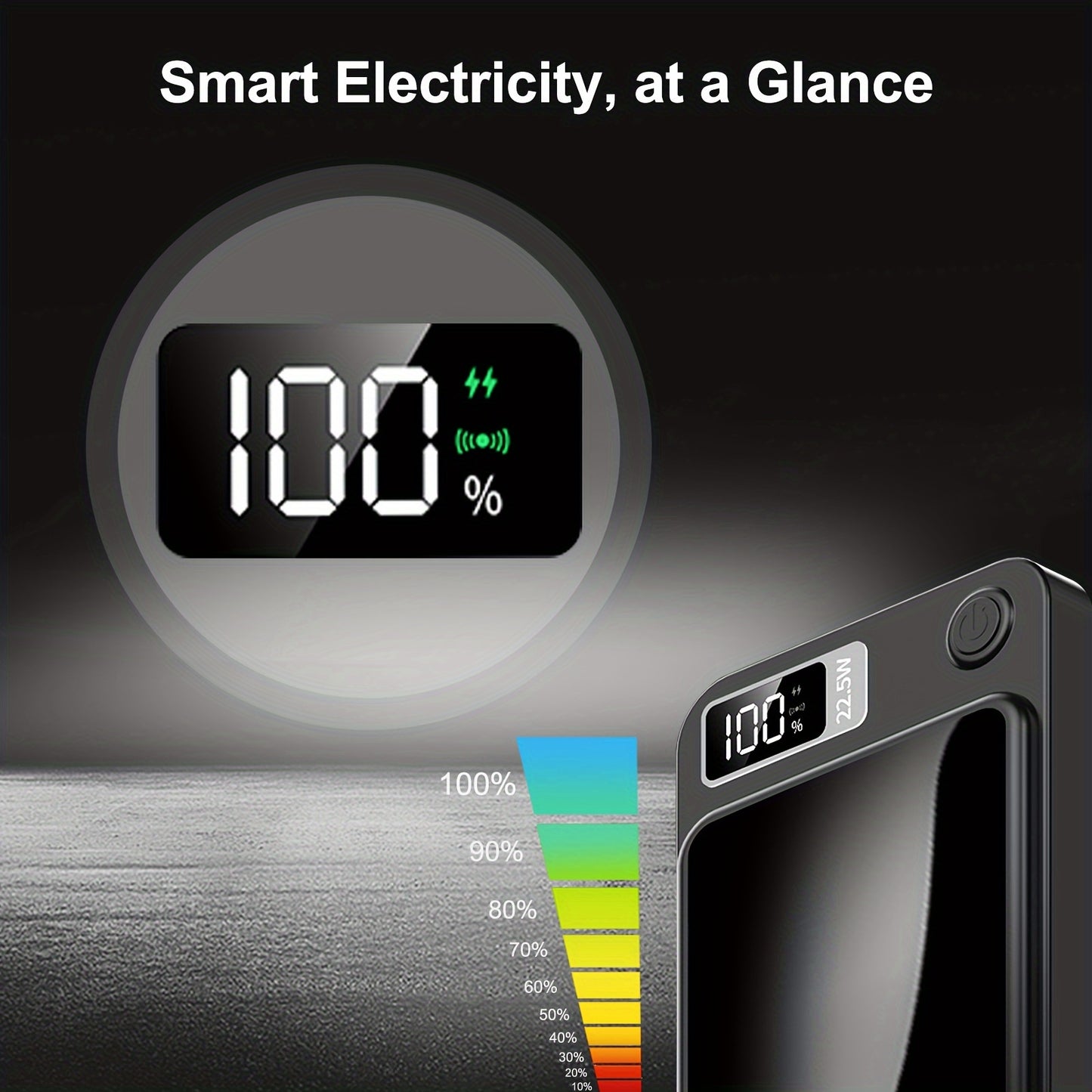 WLPower Portable Charger, 5000mAh/10000mAh High-Speed Magnetic Wireless Power Bank, Mini Battery Pack, 22.5W Fast Charging, LED Power Display, And USB/Type-C Ports For IPhone 16/15 Pro/14 Max/13/12, For Android Phones, Valent