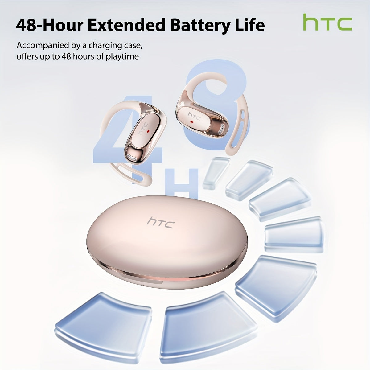 [AI Translation Earbuds] HTC NE35 AI Translation Earbuds | OWS Open-Ear Wireless Headphones, BT V6.0, Noise Reduction, 6.5H Battery, Big Speaker