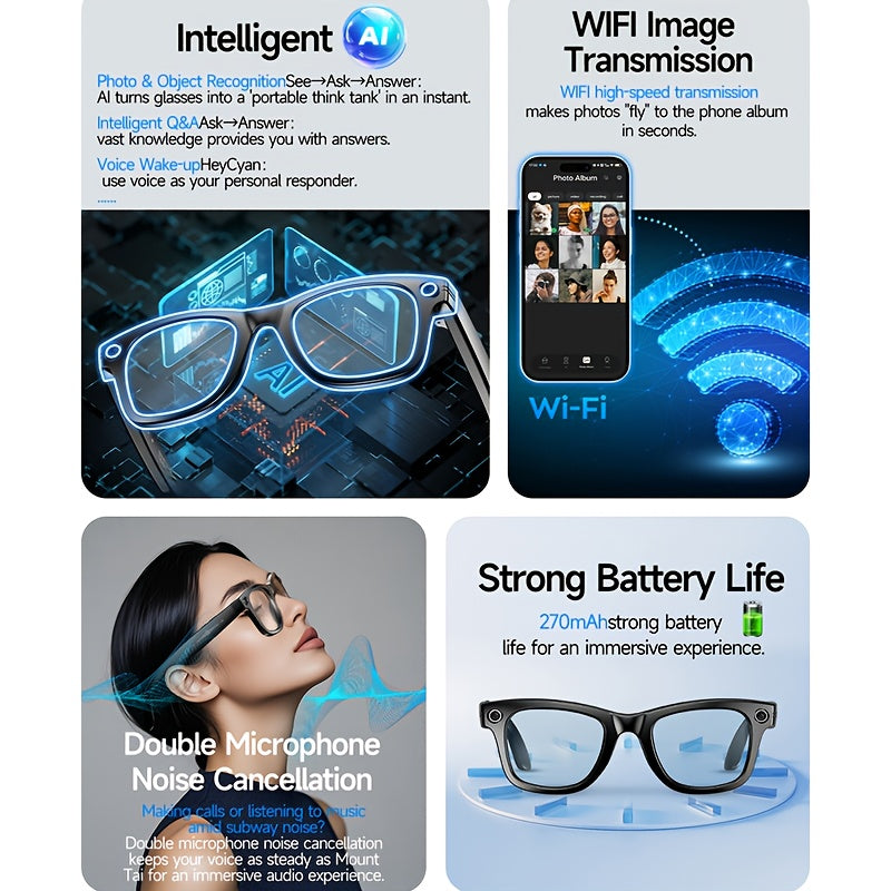 2025 AI Video Glasses with Real-Time Translation: 1080P + 163Lang AI Trans + 4K Recording + 4GB Memory | Wireless Calling | FPV Recording for Cycling, Driving, Fishing, Office, And Travel | Action Camera, Activities, Handsfre iBrightCS