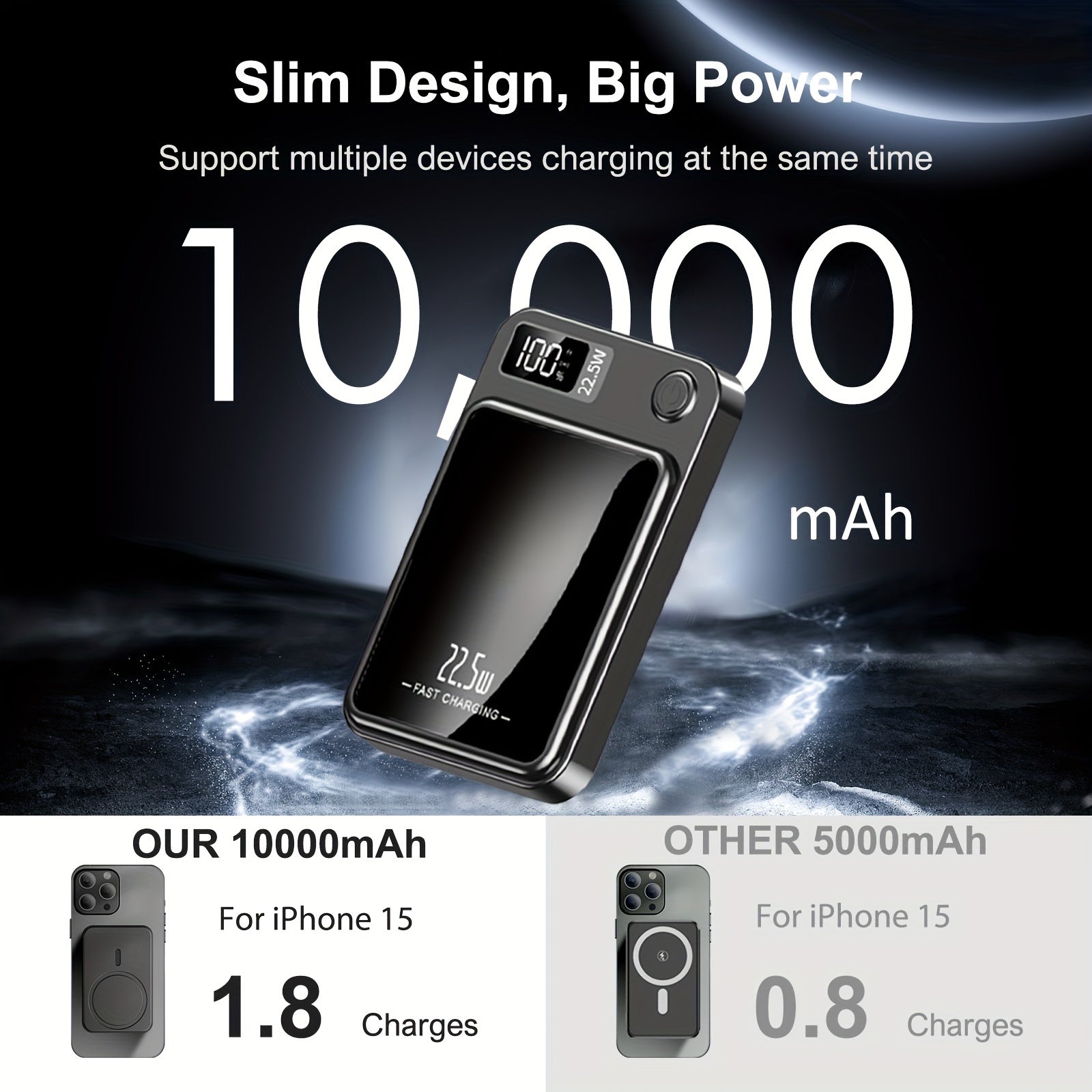 WLPower Portable Charger, 5000mAh/10000mAh High-Speed Magnetic Wireless Power Bank, Mini Battery Pack, 22.5W Fast Charging, LED Power Display, And USB/Type-C Ports For IPhone 16/15 Pro/14 Max/13/12, For Android Phones, Valent