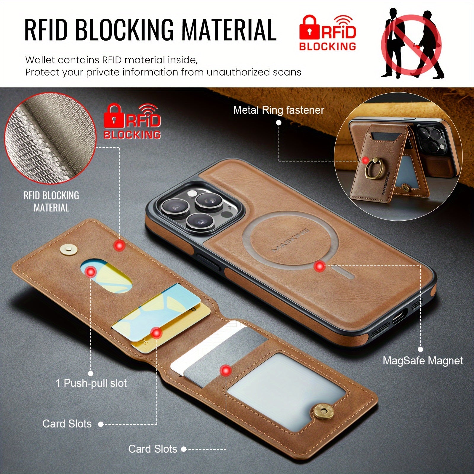 [1pc 2-In-1Phone Case] Detachable Phone Case Compatible with Wireless Charging Magnetic Card Slots Holder Wallet Kickstand Cover for iPhone 16/15/14/13/12 Pro Max Plus with RFID Blocking And Flexible Ring Camera Protective Ca - iBrightCS