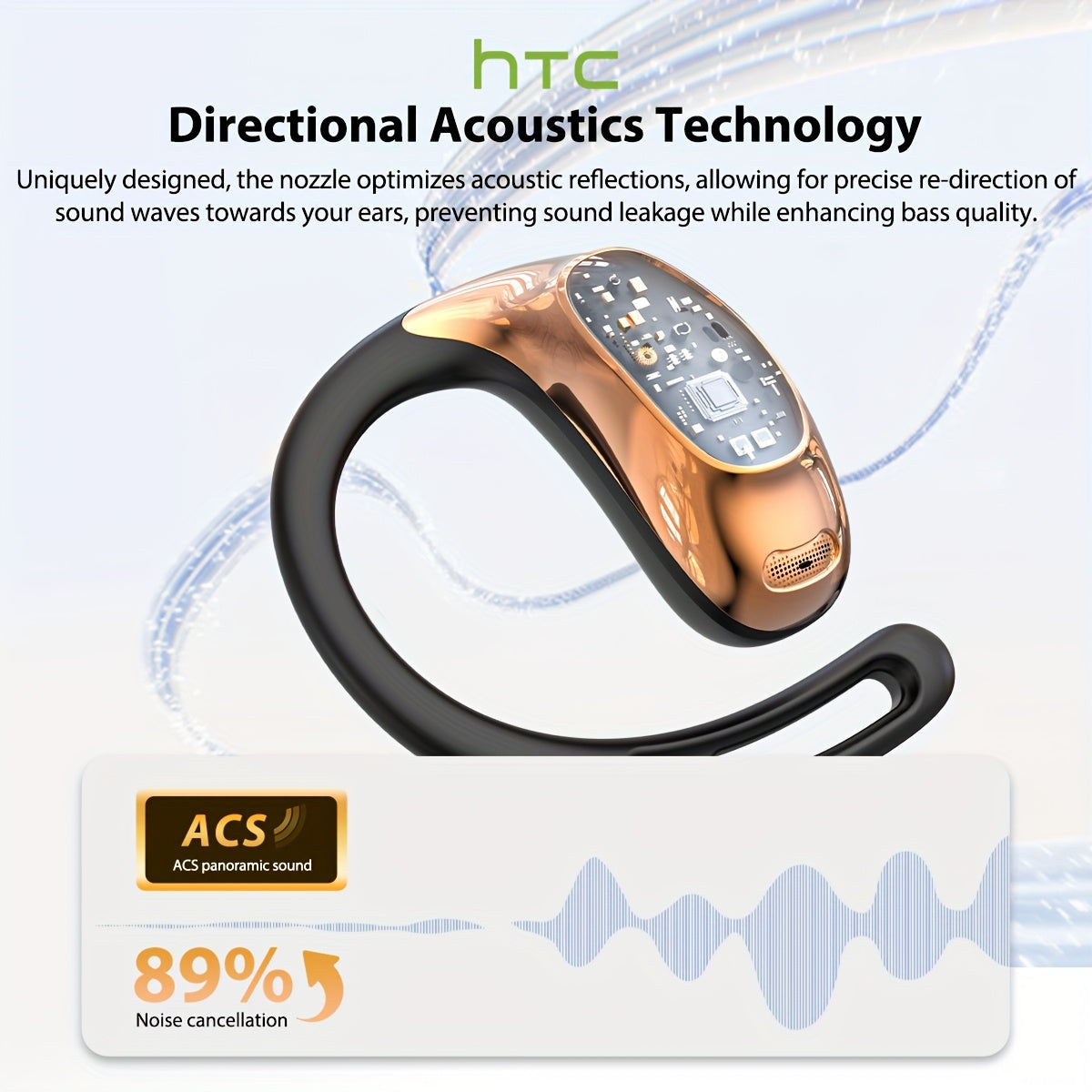 [AI Translation Earbuds] HTC NE35 AI Translation Earbuds | OWS Open-Ear Wireless Headphones, BT V6.0, Noise Reduction, 6.5H Battery, Big Speaker