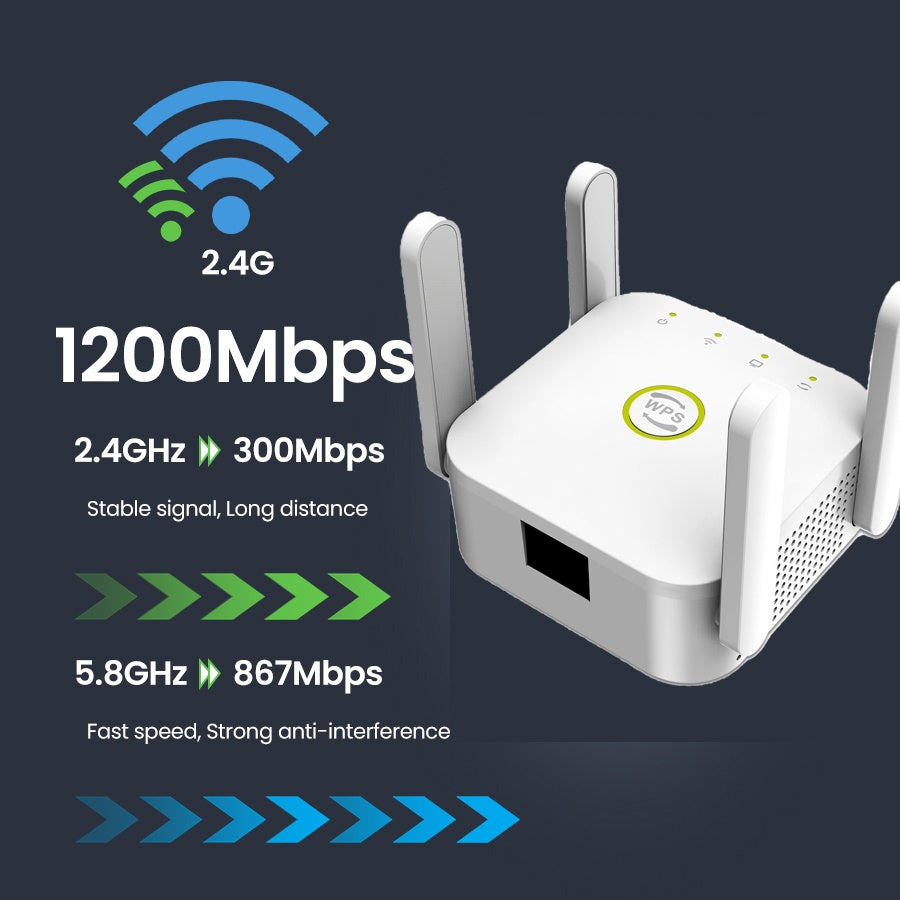 Wireless Internet WiFi Repeater/Router/Signal Booster 2.4GHz And 5GHz Signal Amplifier, 1200 Mbps Dual-Band Wi-Fi 6 Repeater, Power Supply, Suitable For Home Larger Coverage Extended WiFi Signal, Long-Distance Strong Penetrat - iBrightCS