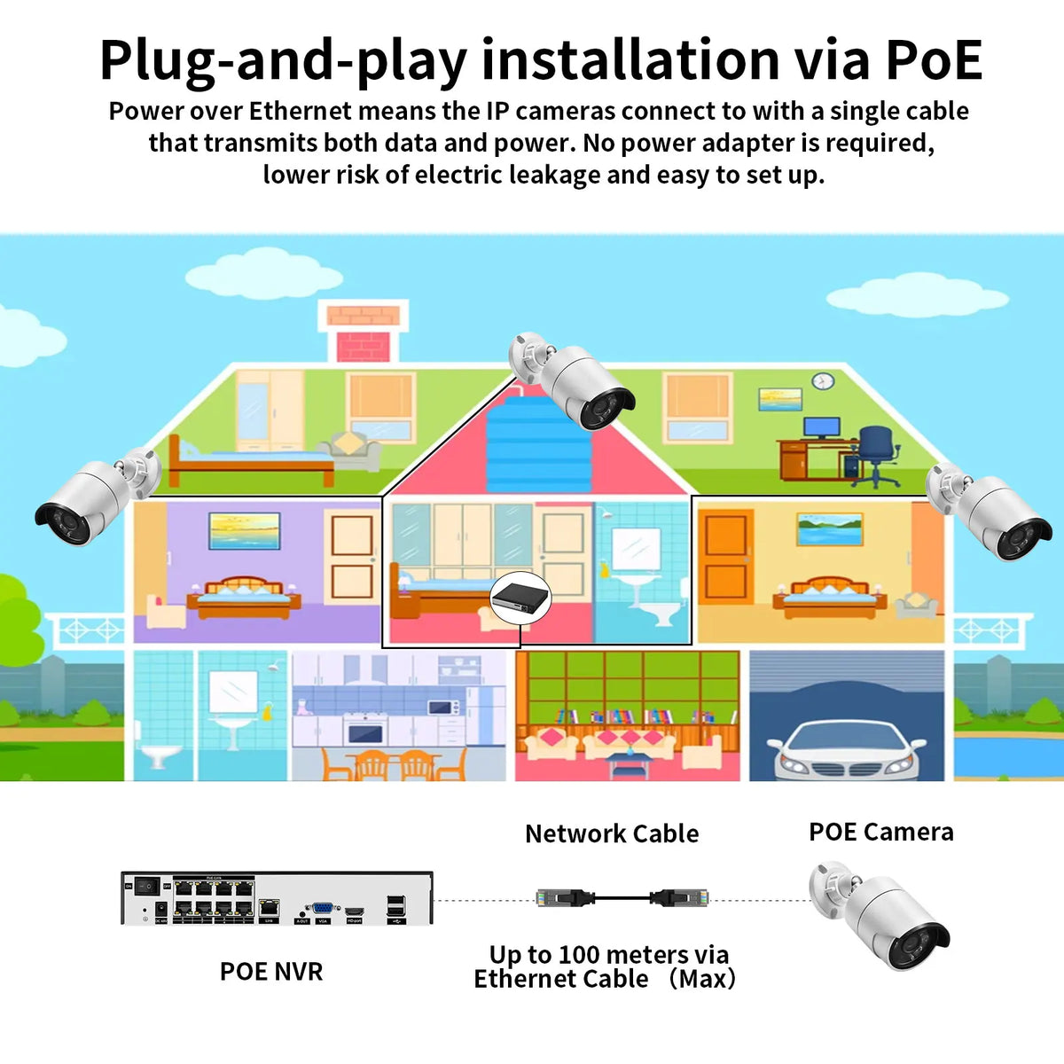 Gadinan 4/8CH 4K POE Ultra FHD Full Color Video Surveillance System 8MP H.265 NVR Audio IP Outdoor Security CCTV Cameras Kit Set