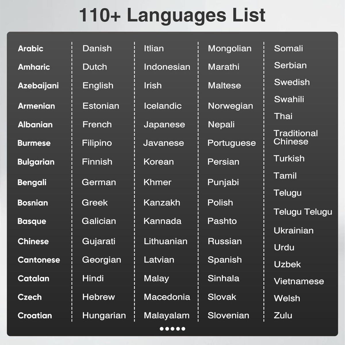 List of over 110 languages on a dark background