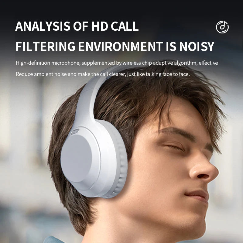 JBJW DR-10 Stereo Bluetooth Headphone Bluetooth 5.3 Immersive Sound Noise Reduction HD Call Microphone 24-hours Battery Headset