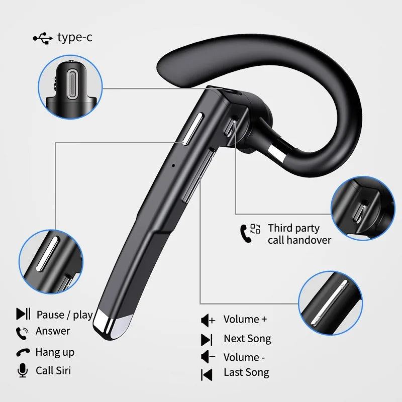 Wireless Headphones Micro Bluetooth Bussiness Headset Fone De Ouvido Audifonos Con Microfono Auriculares Inalambicos Earphones - iBrightCS
