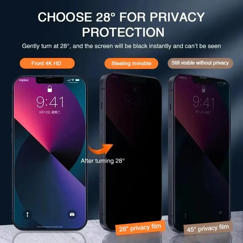 4PCS Privacy Screen Protectors  - iPhone 11- 16