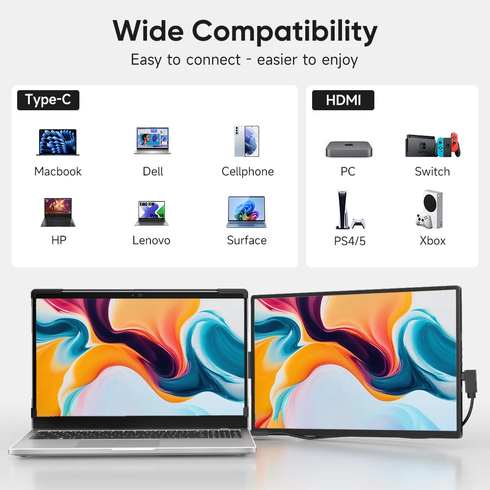 Dopesplay 14.1inch Portable Monitors 1200P FHD IPS Single Dual Second Screen Extender Display For Phone PC Mac 13.3-17" Laptops