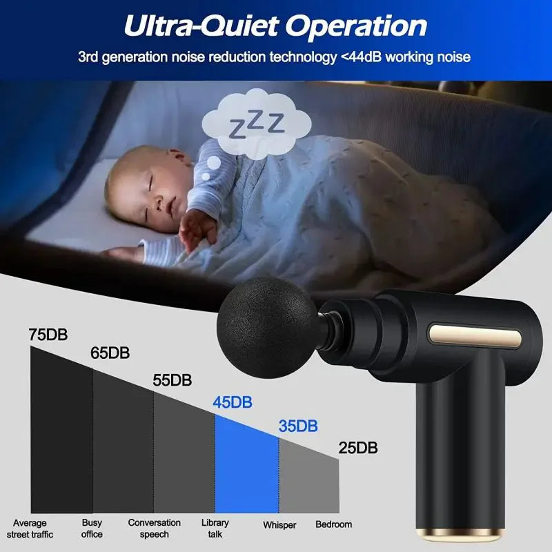 2025 Fascia Gun Muscle Relaxation Massager Electric Vibration Massage Gun Professional Grade Neck Membrane Gun