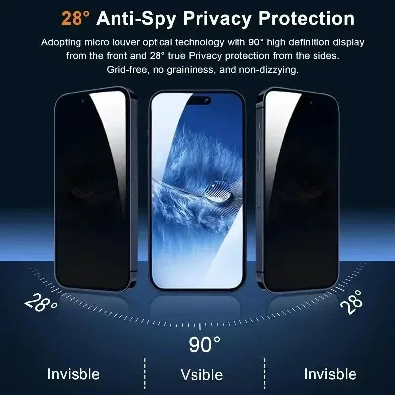 1-5Pcs Full Cover Privacy Screen Protector For IPhone 16 15 13 11 14Pro Max Anti-spy Tempered Glass For iPhone X XS Max XR Glass