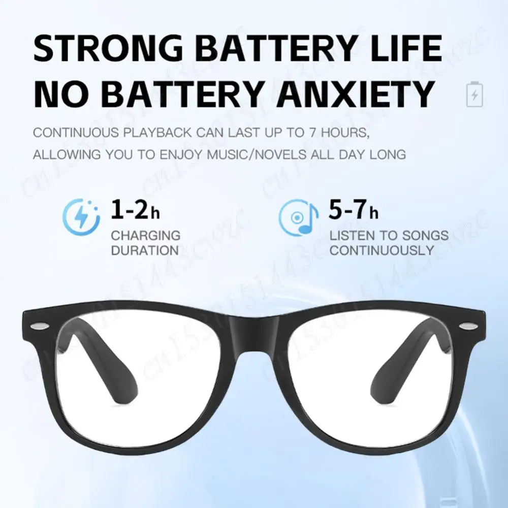 AI Bluetooth Smart Glasses with Camera & Voice Assistant Noise Canceling Translate Eyeglasses Pocket Smart Glasses for Men/Women