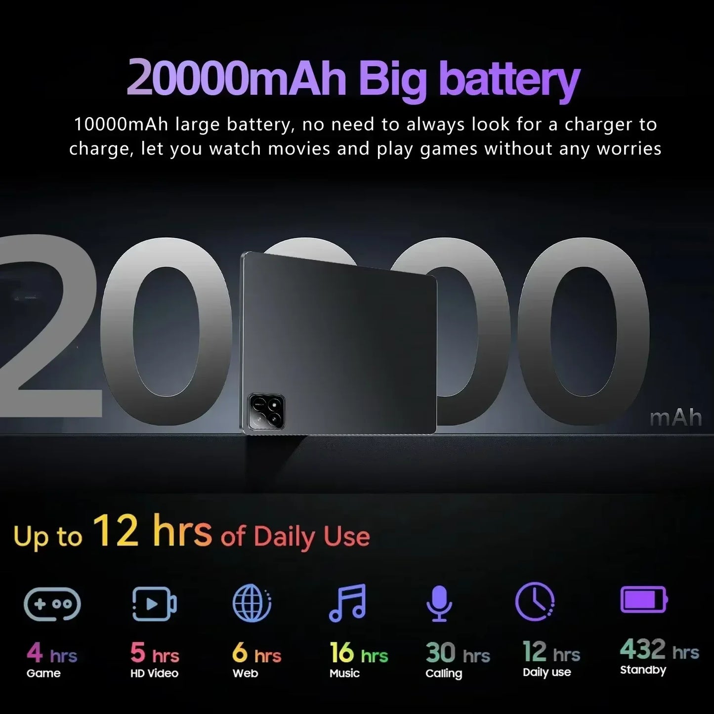 iB12-Tablet - 12inch, Android 13.0, 16GB RAM - 1TB ROM, 16MP - 32MP, 10 Core, 20000mAh, 4, 5G Wifi