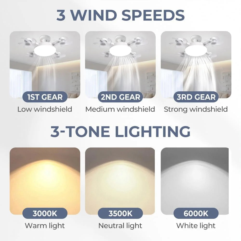 Socket Fan Light with Remote, Ceiling Fan with Lights E27 Screw, 3 Color Temperatures LED, 3 Speed, for Bedroom, Kitchen
