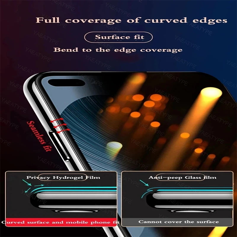 Privacy Hydrogel Film Screen Protector - Motorola Moto Edge 40 Neo G Stylus Play 2024 G24 G34 G14 G04 G 2023