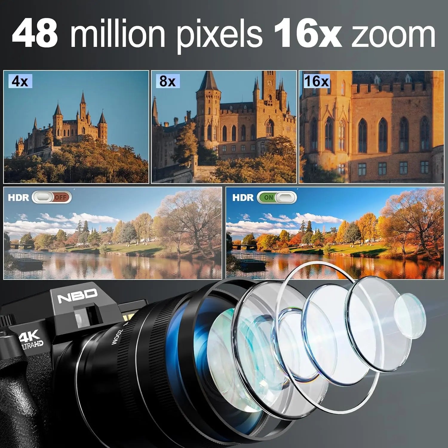NBD 4K Digital Cameras for Photography,48MP Camera,Travel Vlogging Cameras with 16X Digital Zoom,180°Flip Screen,52mm Macro Lens - iBrightCS