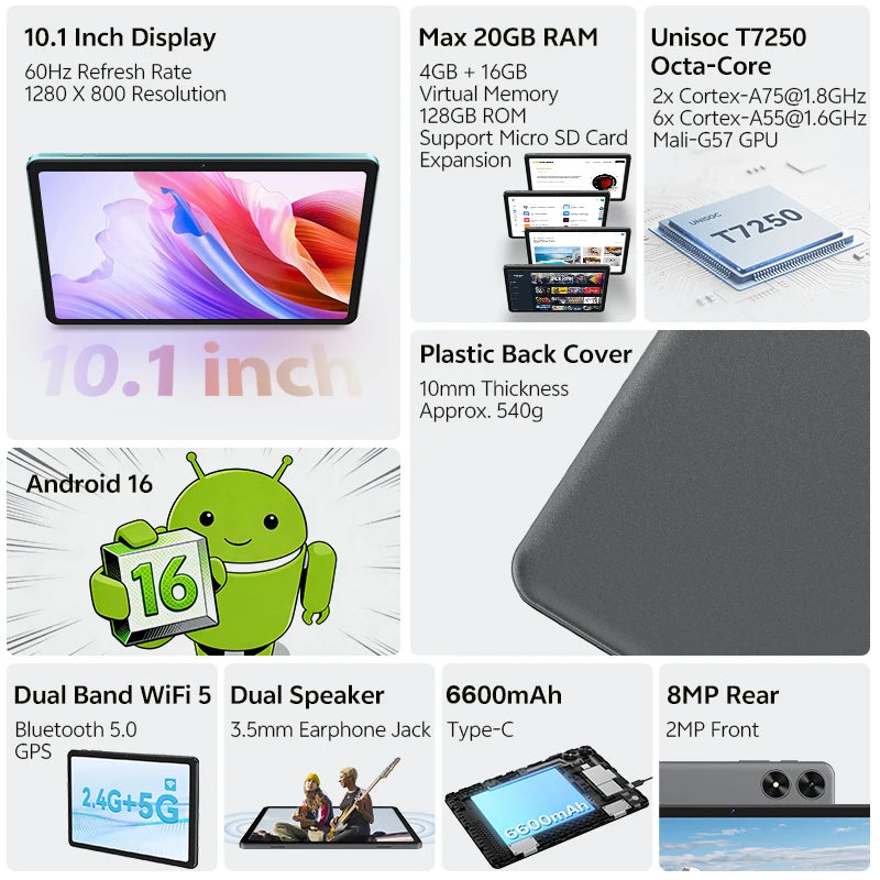 SVITOO Tablet 2026 Android 16 10.1 Inch IPS HD Screen Unisoc T7250 Octa-Core Processor 4GB Physical RAM + 16GB Virtual RAM 128GB ROM 1TB Expandable 6600mAh Battery 2.4GHz 5GHz WiFi 5 Bluetooth 5.0 GPS Widevine L1 With Case Tablets For Kids Adults