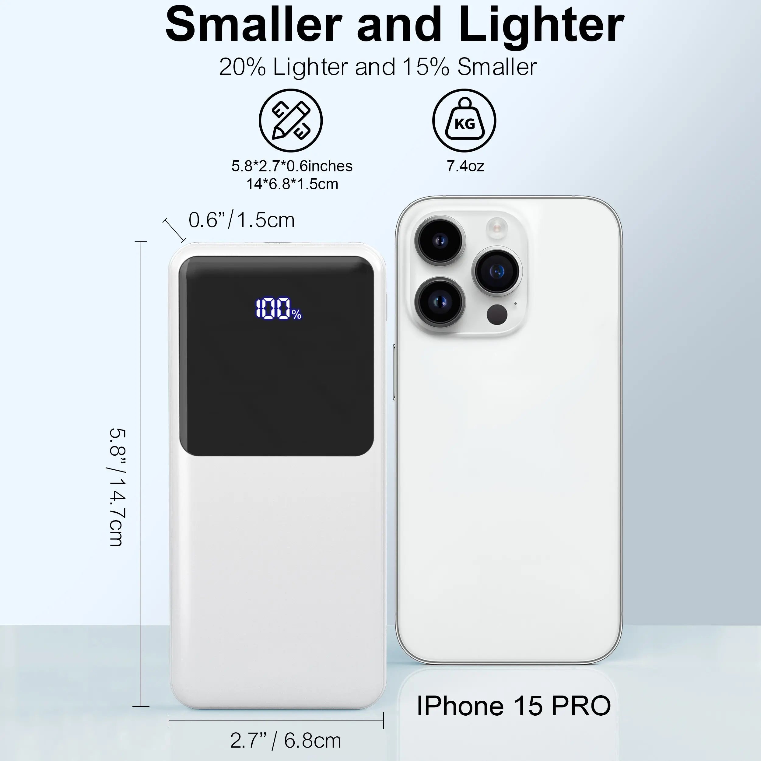 Power Bank Battery Pack Portable Charger, 10000mAh, PD 22.5W, Slim Design, 3 Outputs & 2 Inputs with LCD Display - iBrightCS