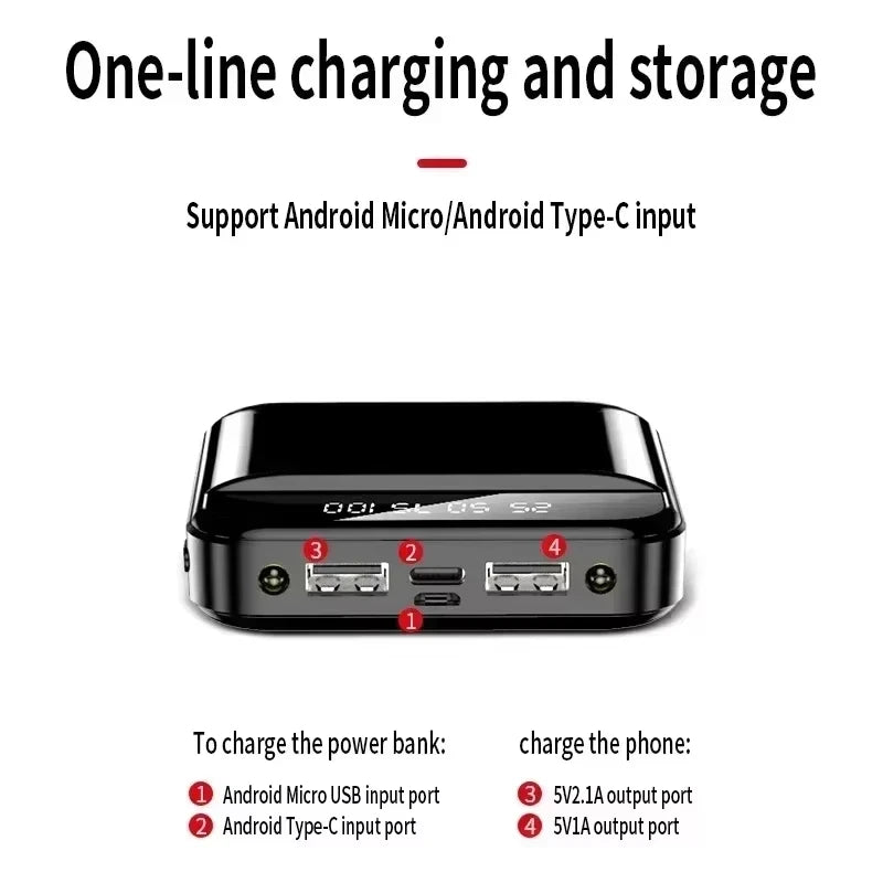 20000mah Power Bank Super Fast Charge Large Capacity Digital Display Mini Portable External Battery For Iphone Samsung Xiaomi - iBrightCS