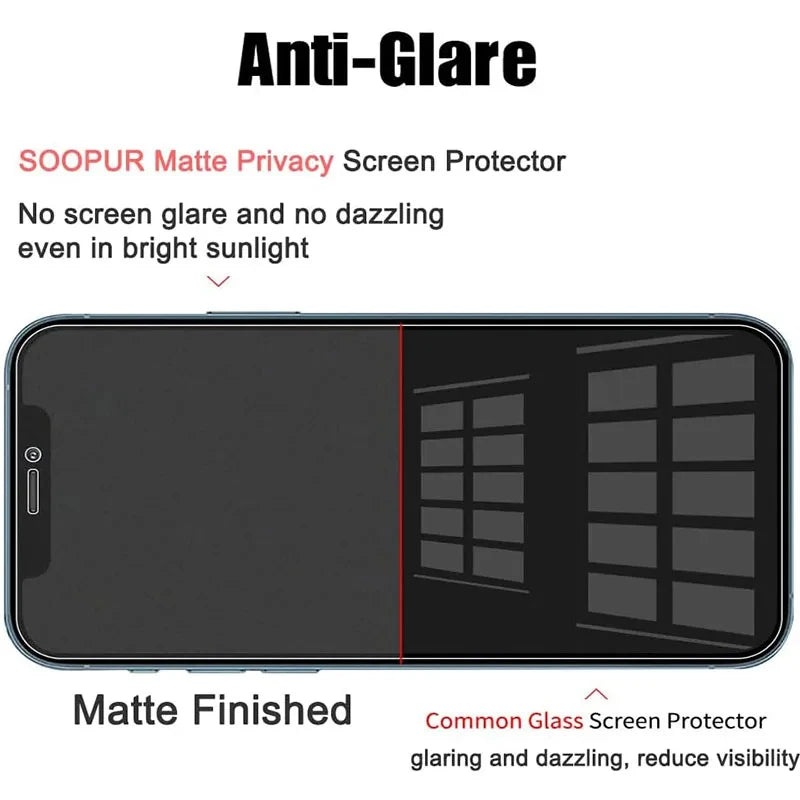 3PCS Full Cover Anti-Spy Screen Protector - iPhone 11 12 13 14 15 PRO MAX