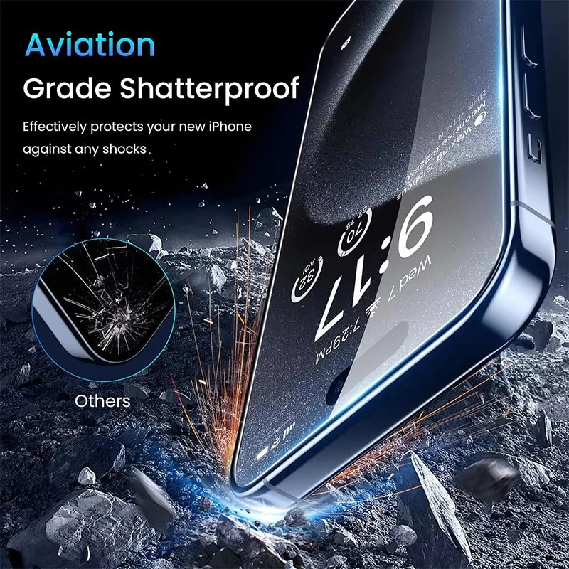 4PCS Privacy Screen Protectors  - iPhone 11- 16