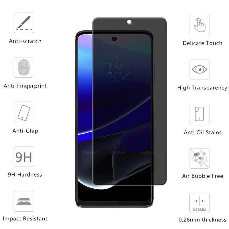 Anti-Spy Screen Protector - Moto G Stylus 5G 2022