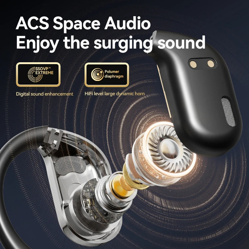 Wireless Earbuds - Advanced 5.4 Noise Cancelling Technology