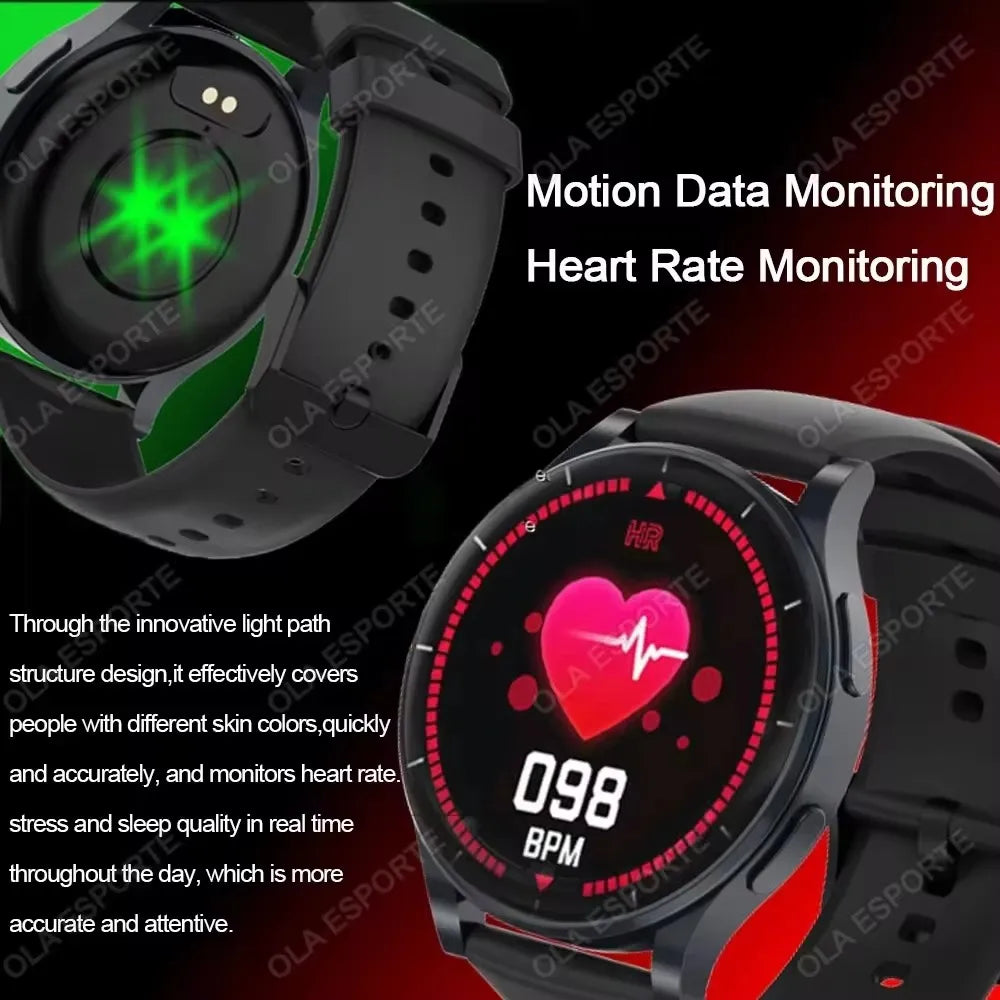 For Samsung Galaxy Smartwatch Women AMOLED Health Monitoring Watch Waterproof Voice Assistant Bluetooth Call Smart Watch 2024 Men