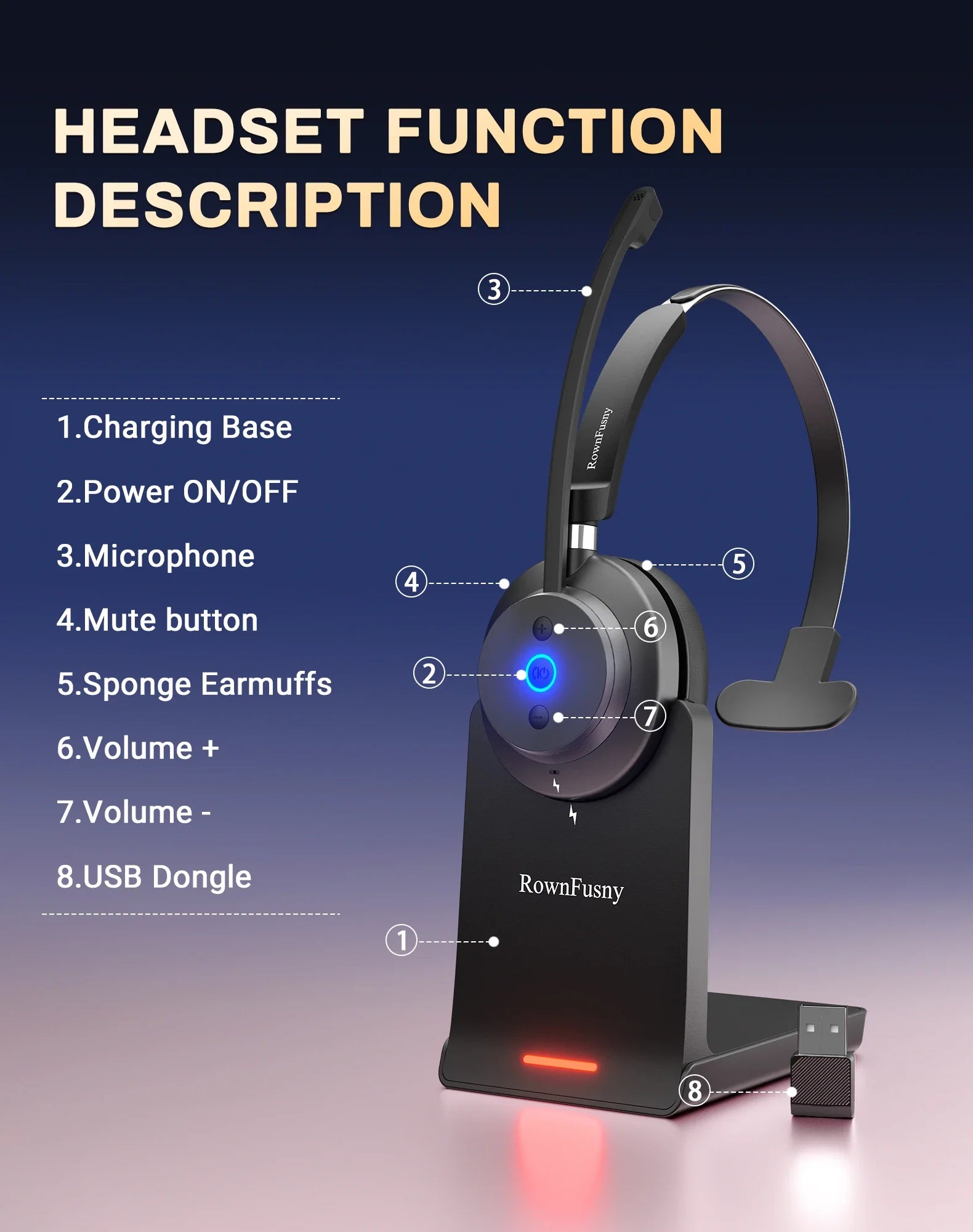 Rown Fusny Call Center Wireless Headset Bluetooth 5.3 Computer Headphones Bluetooth Headsets with USB Noise Reduction Mic R03