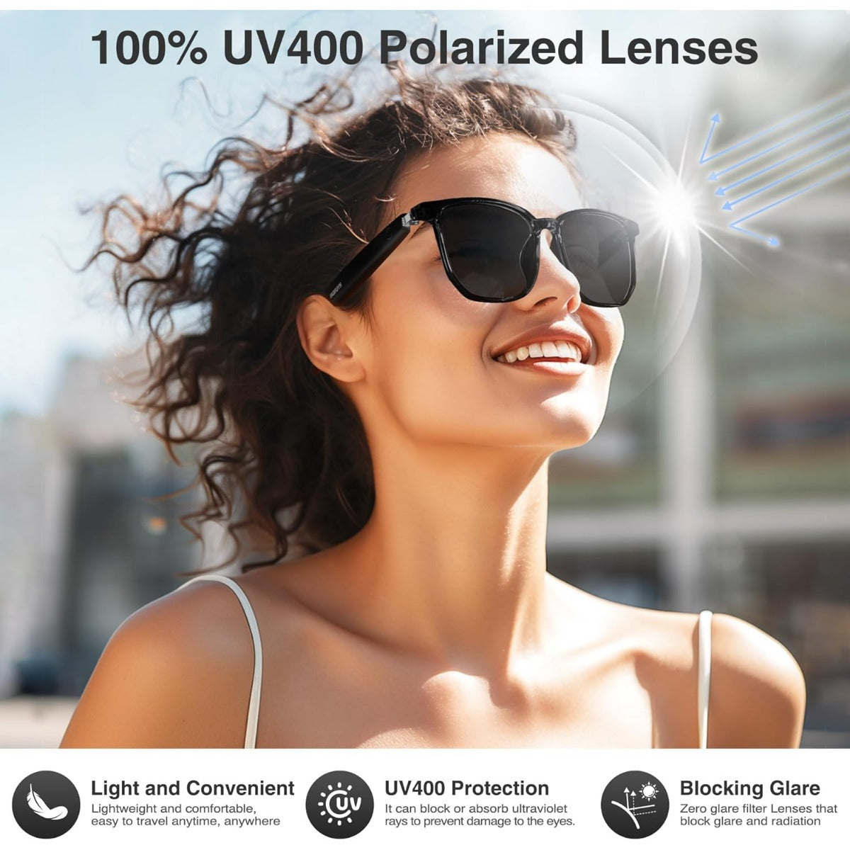 Woman wearing sunglasses with text about UV400 polarization and benefits.