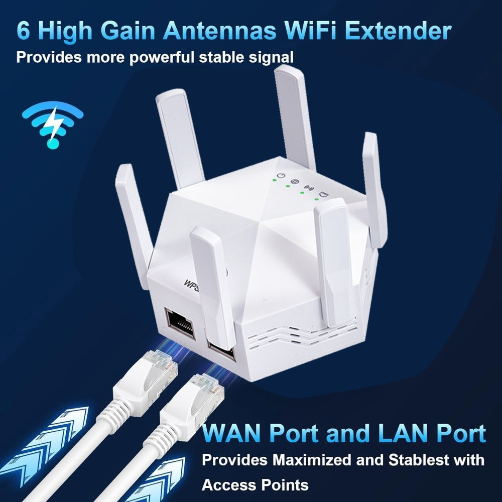 WiFi Extender Booster Repeater for Home & Outdoor, WiFi Range Extender 1200Mbps, WPS Wireless Signal Strong Penetrability with Ethernet Port, 6 Antennas 360° Full Coverage - iBrightCS