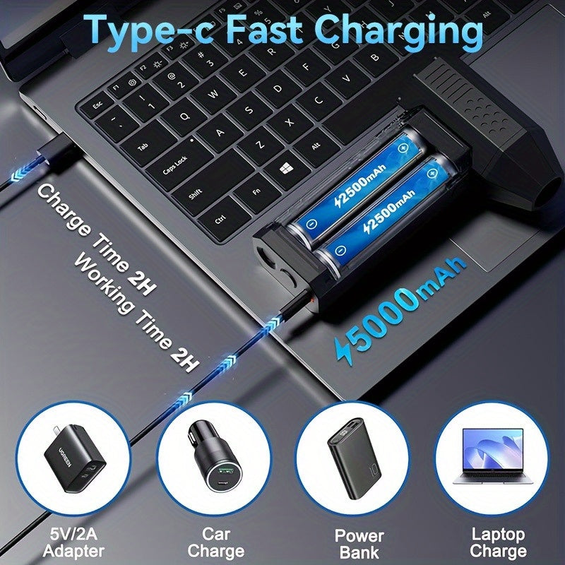 Compressed Air Blower - Mini Turbo Fan With Digital Display, 400000 Wireless Electric Cleaning Fan, Powerful Dust Removal For Keyboard And Computer, Dual Power USB/ Battery, Suitable For Home And Car Use, Handheld Turbo Fan C - iBrightCS