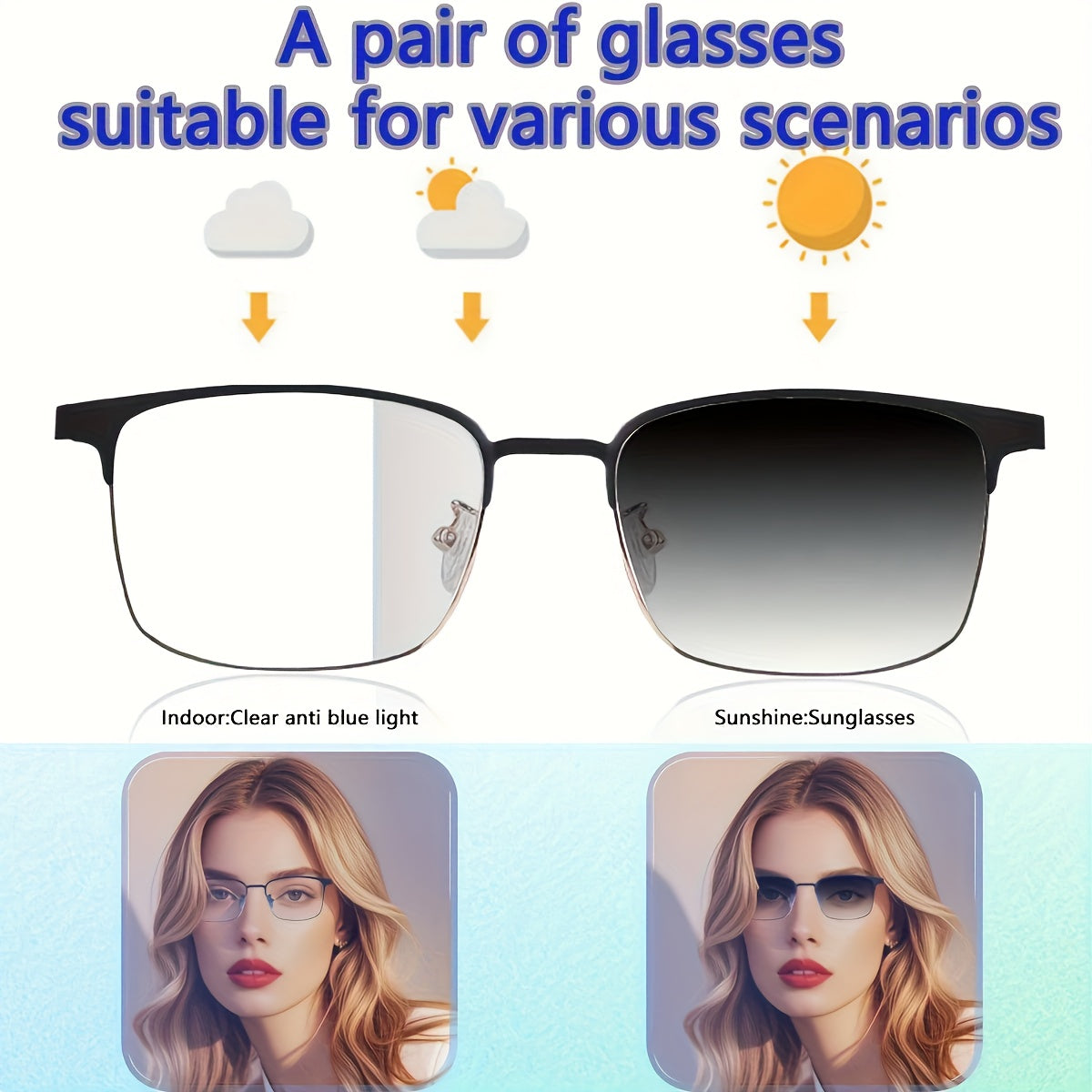 OnsetGizmo AI Artificial Intelligence Translation Wireless Glasses/fashion Glasses Headset, Support 144 Languages, Smart Glasses, Touch Control, Built-in Microphone, High-resolution Audio, Wireless, Rechargeable Battery, Anti